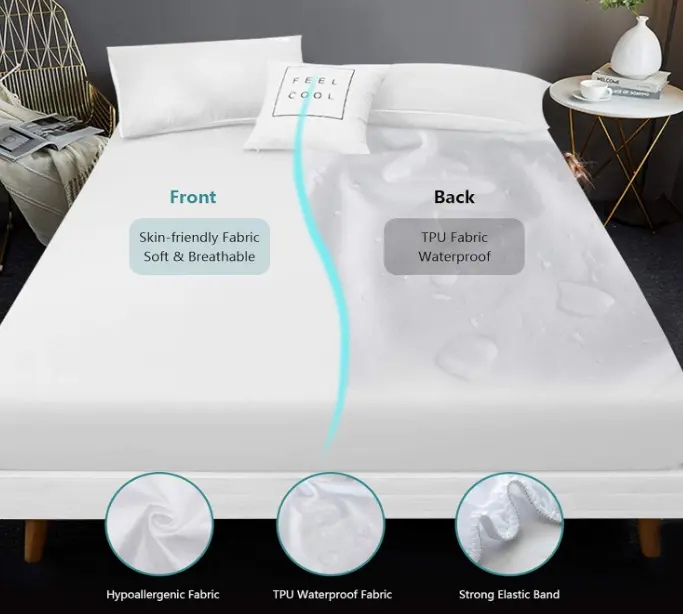 Bedspreads (3)